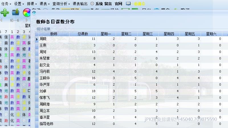 教师各时各天课时分布情况、空课有课汇总
