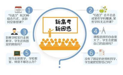 2018年四川高一新生“走班”或成新常态