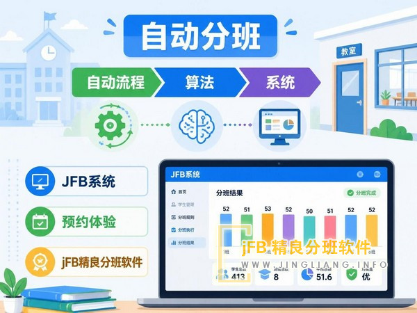 学校分班如何实现自动化? 学校分班如何实现自动化?